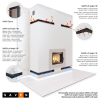 Вентиляционная решетка для камина 95х950х450 SAVEN Loft Angle угловая правая черная, фото 6, 3807.1962грн