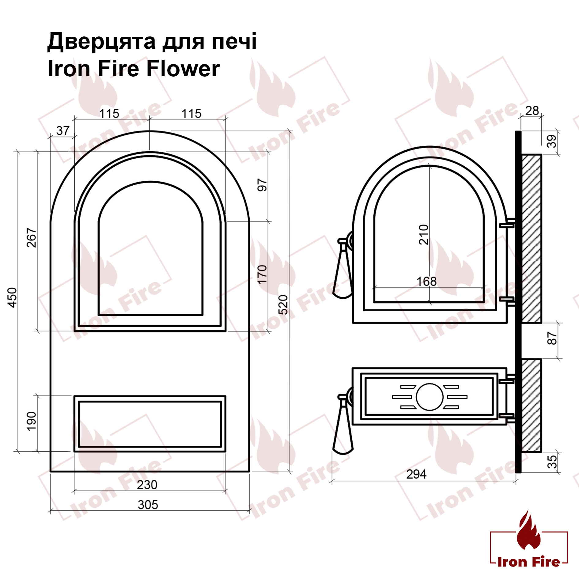 Креслення печі Ravan Savana