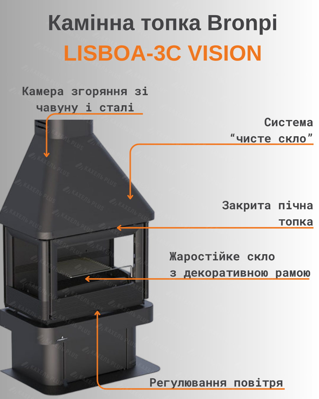 Логотип Bronpi